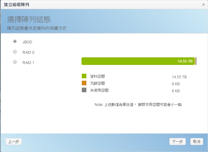 色卡司 Thecus N2810 2 Bay NAS 輕鬆建立自己的4K影音多媒體中心