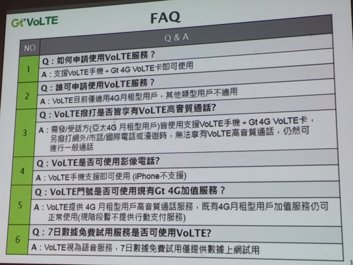 亞太電信Gt VoLTE體驗會--高清、秒通、不掉速