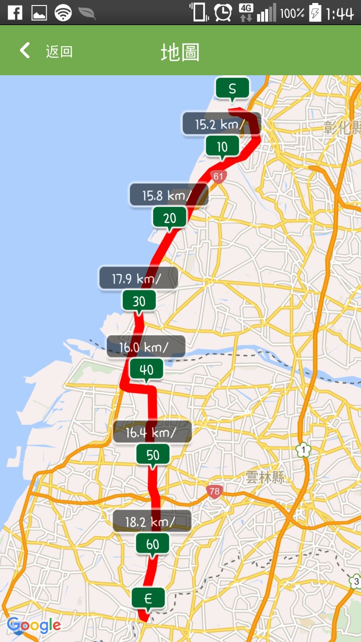 給自己的生日禮物 － 單速車環島遊記