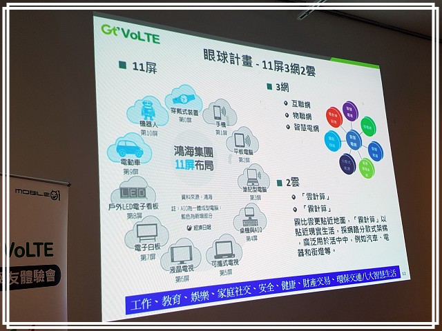 <<一秒就通>>亞太電信Gt VoLTE<<原音重現>>