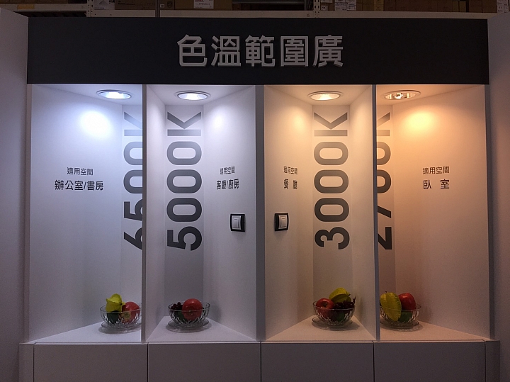 【R&A 新家裝潢佈置】燈具篇～ 分享軌道燈, 立燈, 吊燈, 哪裡買？買多少？還有心得分享