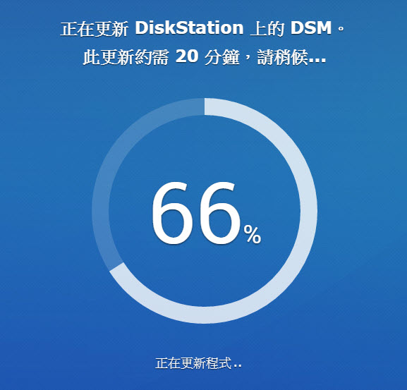 DS716+ & DS216+ 6.0-7321-4 更新注意