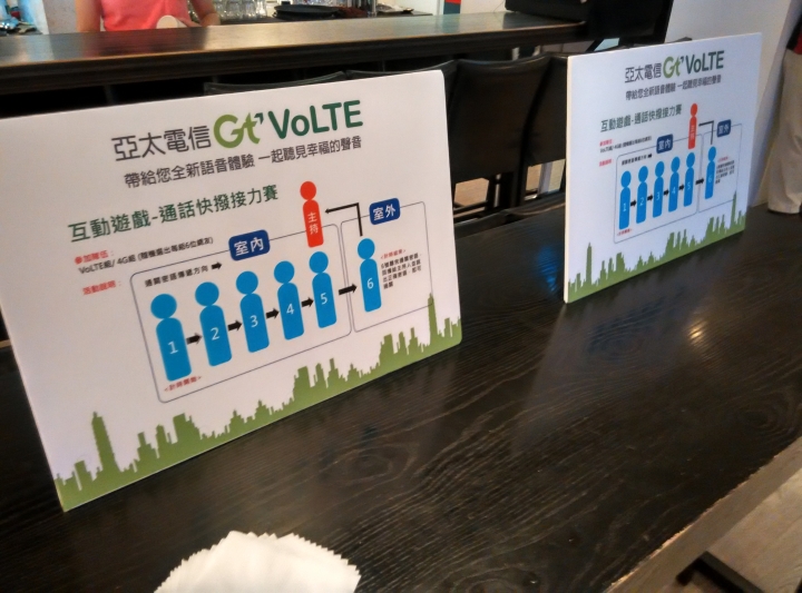 4G Gt VoLTE台北體驗會場分享