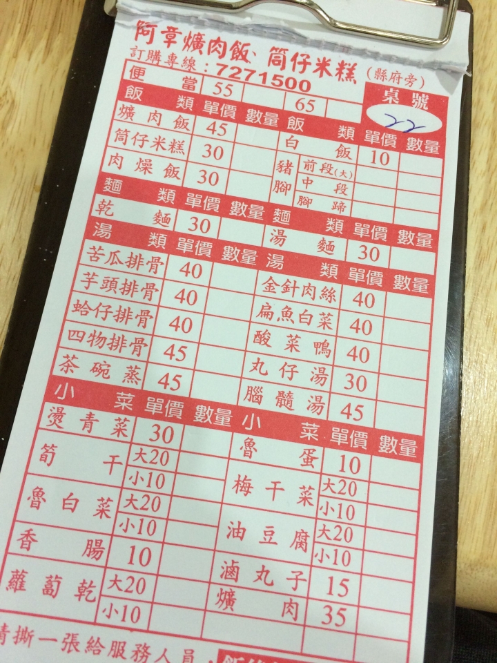 【美食】彰化市 阿章爌肉飯 深夜的高熱量(6/12)