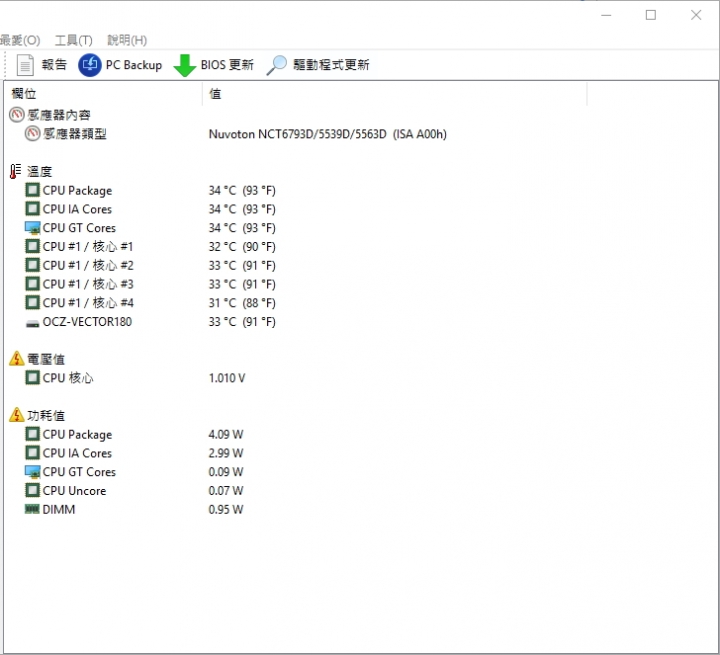 [開箱] 千元有找，迷你強悍︰CR 快睿 C7 遇上 Core i7-6700T