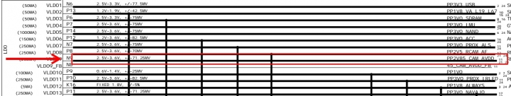 I Phone 5S 泡水前後鏡頭故障《維修分享》