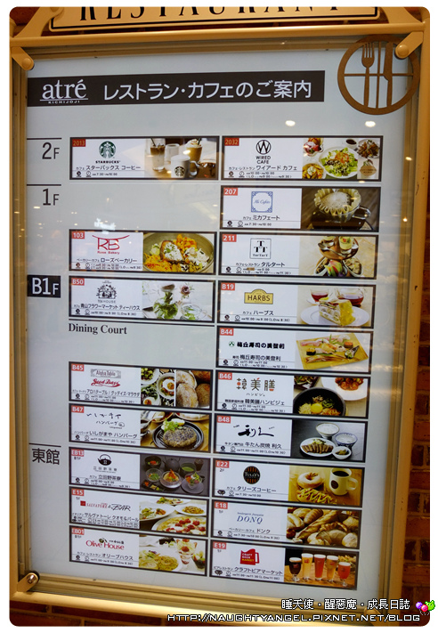 【賞櫻。井之頭恩賜公園】atré吉祥寺打敗櫻花，因為太好逛了(超市、美食、雜貨)