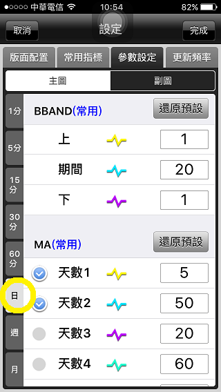 技術分析看法分享-APP設定