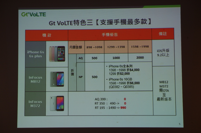 論壇王者Mobile 01 與 亞太電信Gt VoLTE體驗會【秒通o清晰o好音質！】
