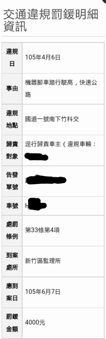 騎竹科這路段有陷阱，會被檢舉罰4000。6/7申訴回覆撤銷本案違規。