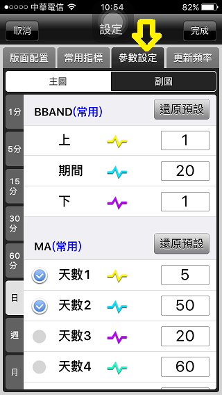 技術分析看法分享-APP設定