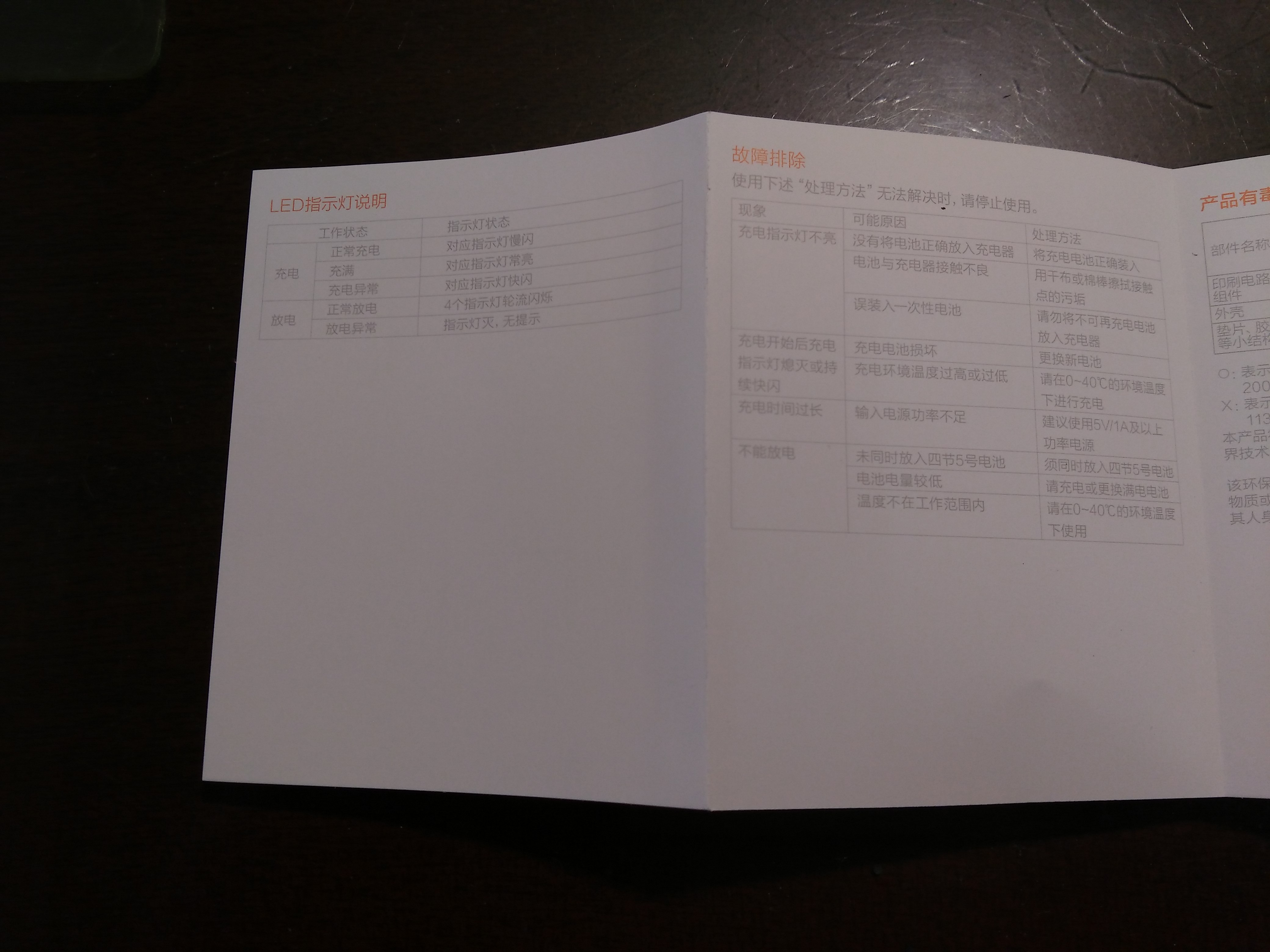 小米充電器+小米3號充電電池簡易開箱