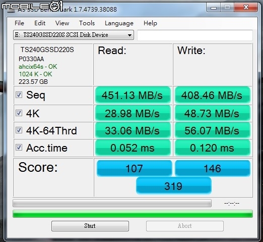 創見SSD220S系列 240G開箱測試
