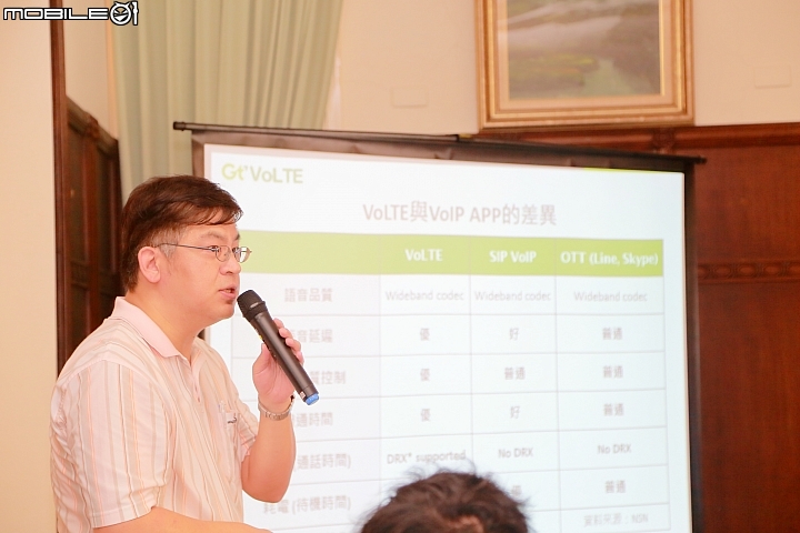 亞太電信Gt VoLTE 通訊音質高清新聲代 0噪音的超清晰音質、1秒超快撥通無等待！高雄體驗會