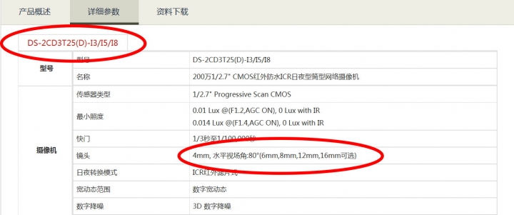 有人用過DS-2CD3T25-I3嗎