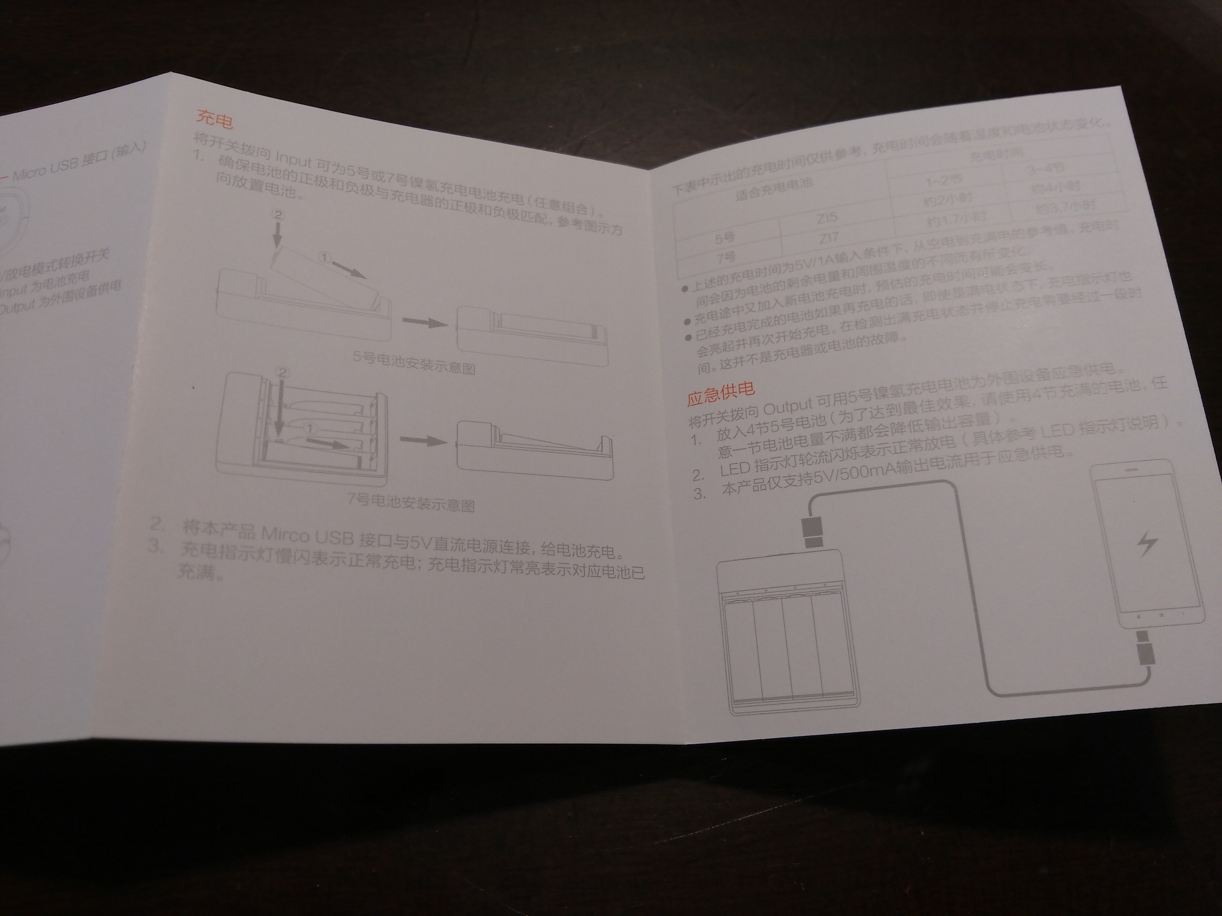 小米充電器+小米3號充電電池簡易開箱