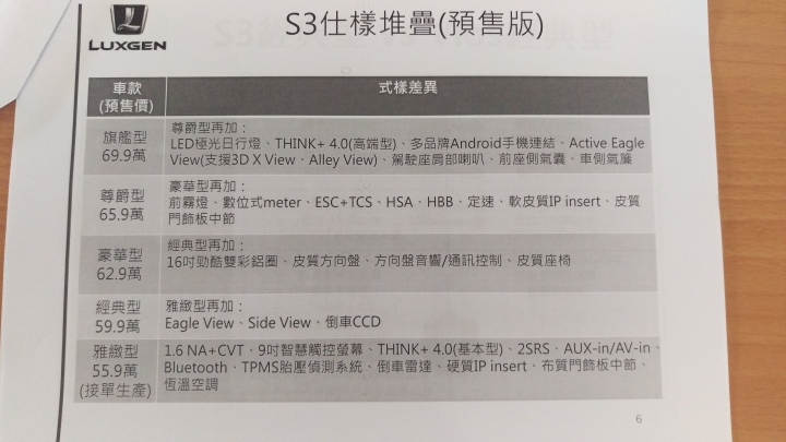 S3菜單出爐