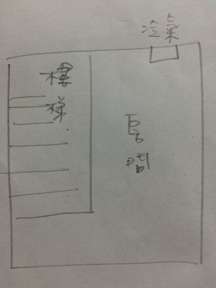 開放式房間裝冷氣的煩惱