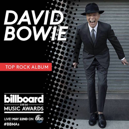【紐約】D4:Nolita＆David Bowie家＆Other Music＆Strand Bookstore＆St.Mark's comics