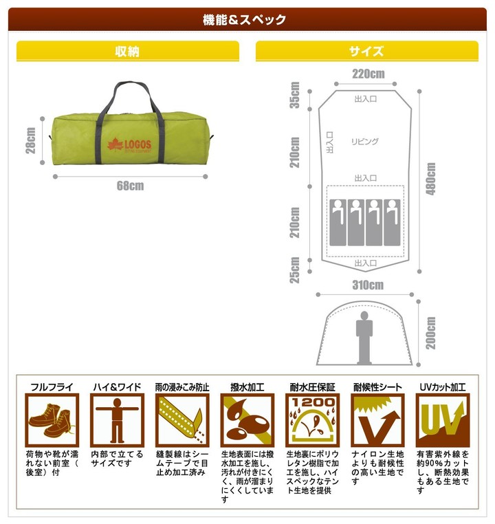 露營新手帳篷購買請益~ (2大1小) ^^;