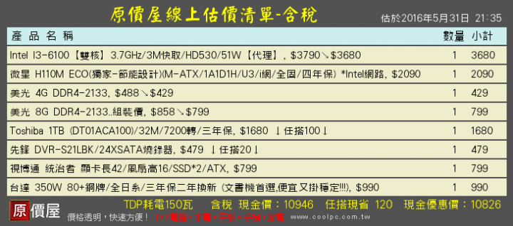 1-1萬5內