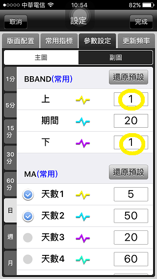 技術分析看法分享-APP設定