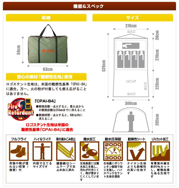 露營新手帳篷購買請益~ (2大1小) ^^;