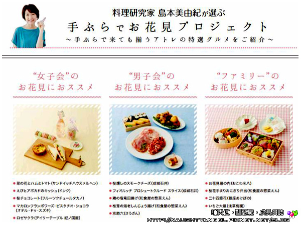 【賞櫻。井之頭恩賜公園】atré吉祥寺打敗櫻花，因為太好逛了(超市、美食、雜貨)