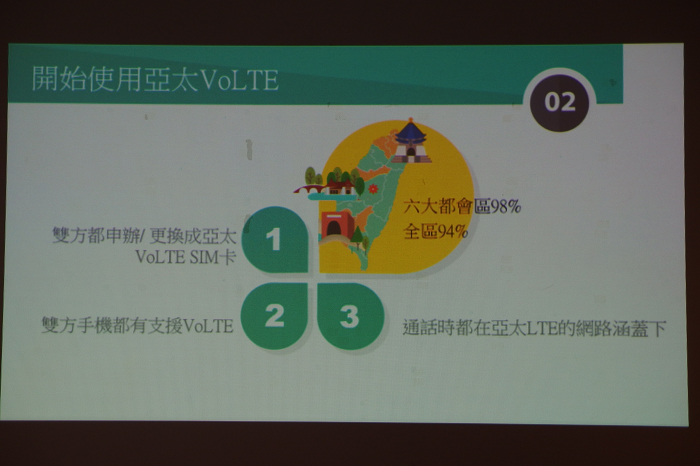 論壇王者Mobile 01 與 亞太電信Gt VoLTE體驗會【秒通o清晰o好音質！】