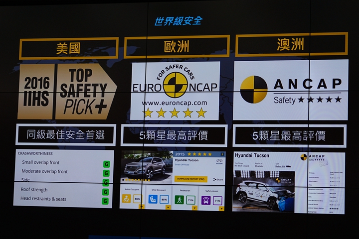 ALL NEW TUCSON一次超乎想像的絕佳試乘體驗