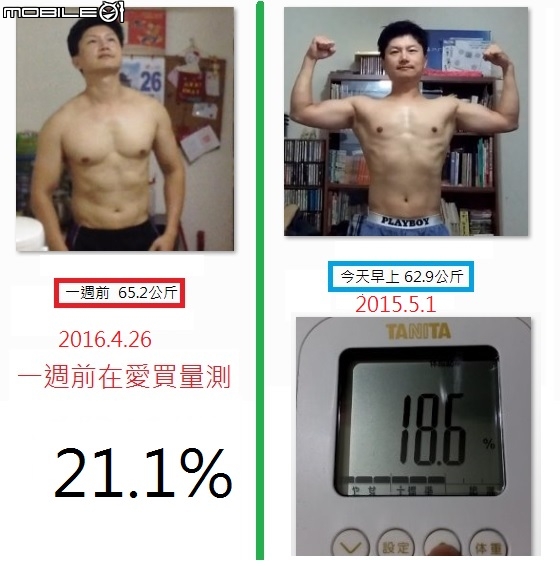 (減脂問題更新5/1新照)求解:我這個中年大叔的體脂肪到底是多少啊?