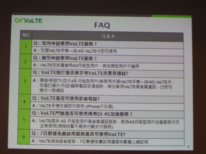 (體驗活動心得) 幸福永遠早一步 - 1秒速撥通 清晰高音質！亞太電信Gt VoLTE 通訊新聲代體驗會
