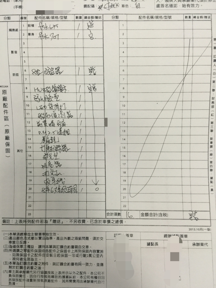 SUPER SENTRA 我也來個開箱文~菜單分享