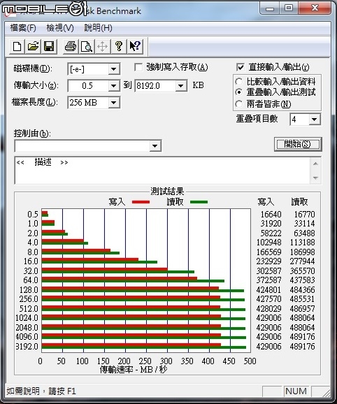 創見SSD220S系列 240G開箱測試
