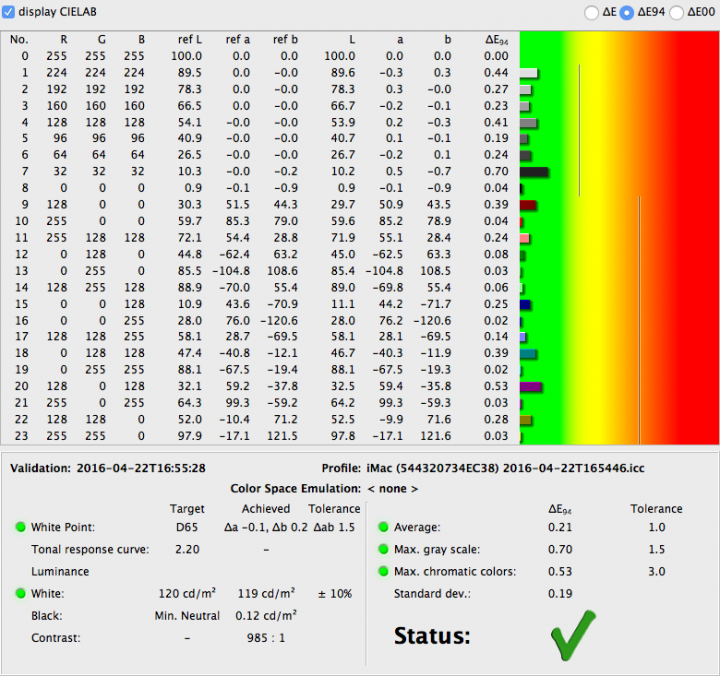 iMac 色彩校正 / basiCColor display5.7.2