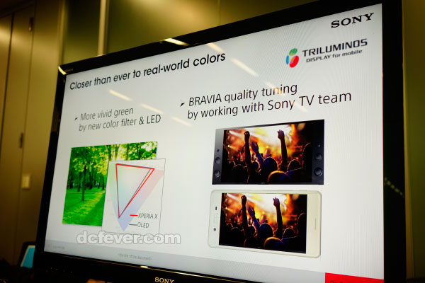 SONY X 與 X Performance 色域追過OLED面板