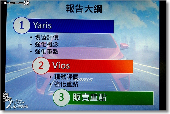 【動力升級‧改款登場】TOYOTA ALL NEW VIOS/YARIS雙駒大改款試駕體驗