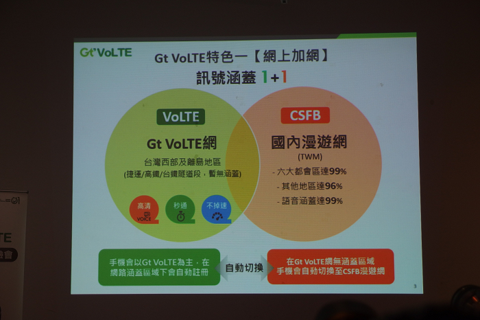論壇王者Mobile 01 與 亞太電信Gt VoLTE體驗會【秒通o清晰o好音質！】