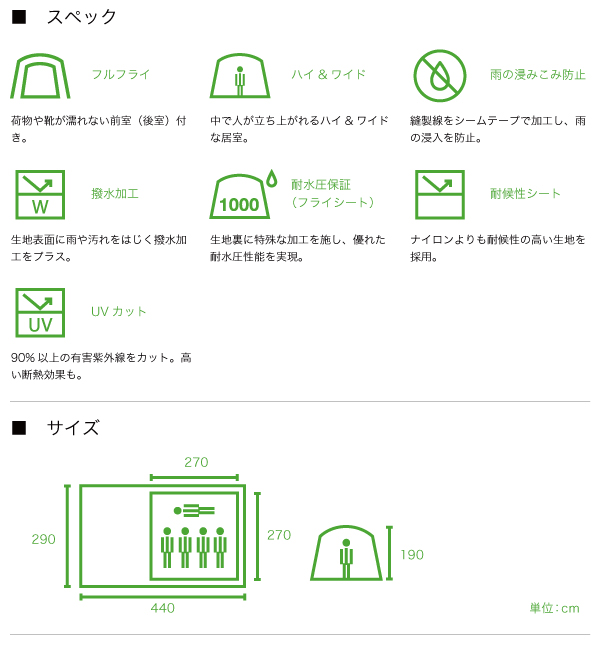 露營新手帳篷購買請益~ (2大1小) ^^;