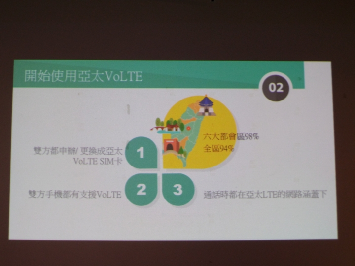 (體驗活動心得) 幸福永遠早一步 - 1秒速撥通 清晰高音質！亞太電信Gt VoLTE 通訊新聲代體驗會