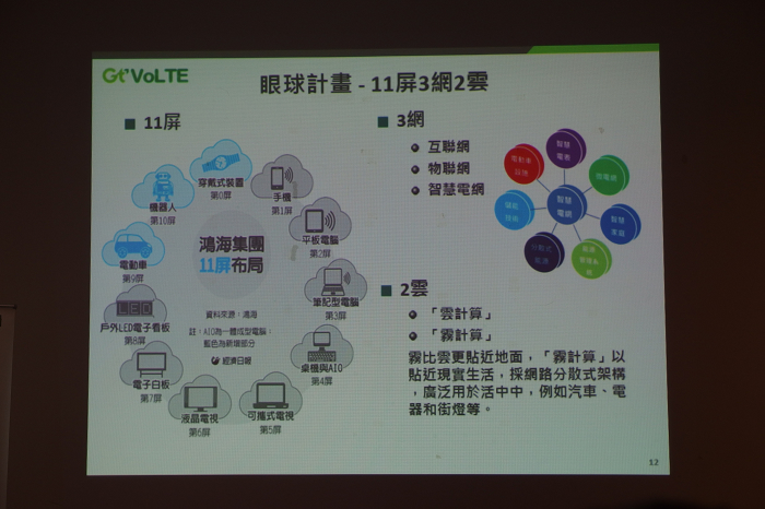 論壇王者Mobile 01 與 亞太電信Gt VoLTE體驗會【秒通o清晰o好音質！】