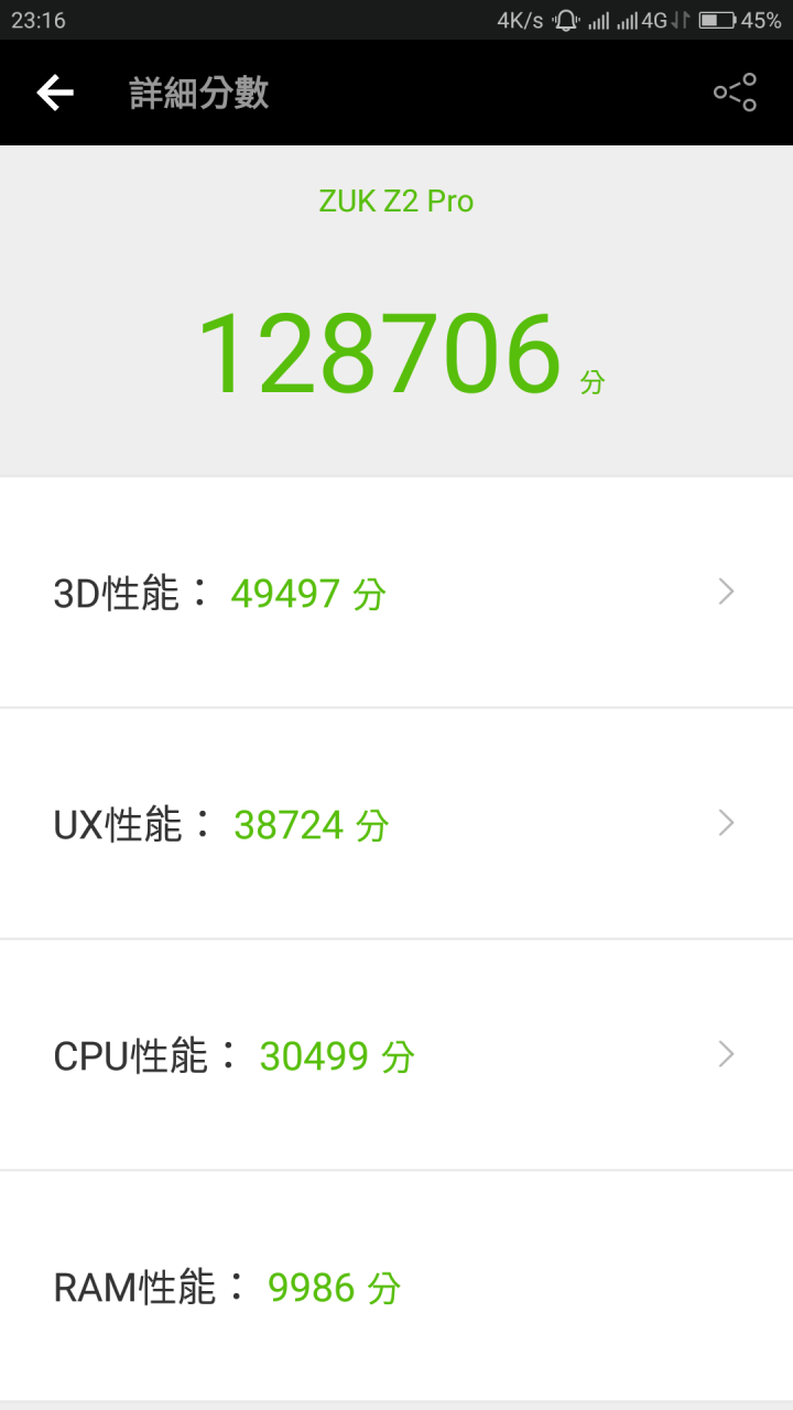 [補充-開箱]聯想 ZUK Z2 PRO 尊享版 6GB/128GB 陶瓷白 開箱分享~