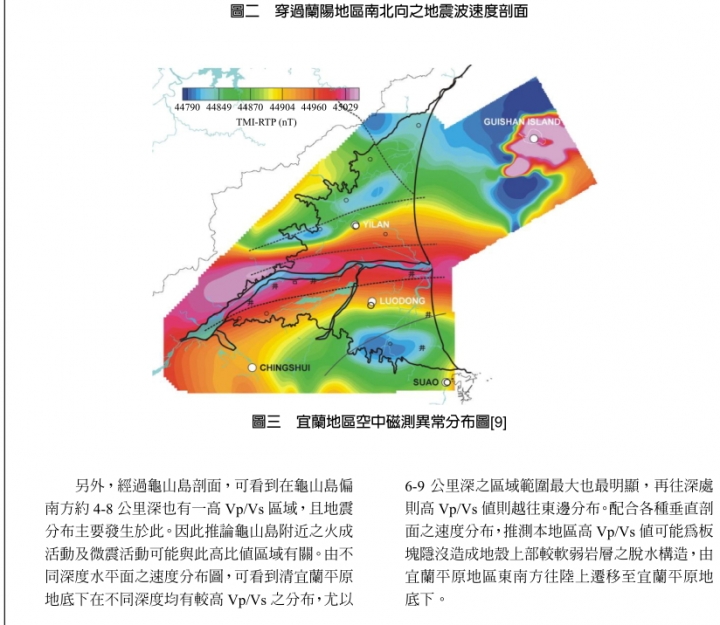 龜山島是活火山嗎 ??