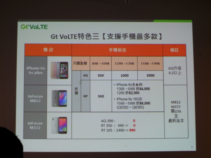 (體驗活動心得) 幸福永遠早一步 - 1秒速撥通 清晰高音質！亞太電信Gt VoLTE 通訊新聲代體驗會