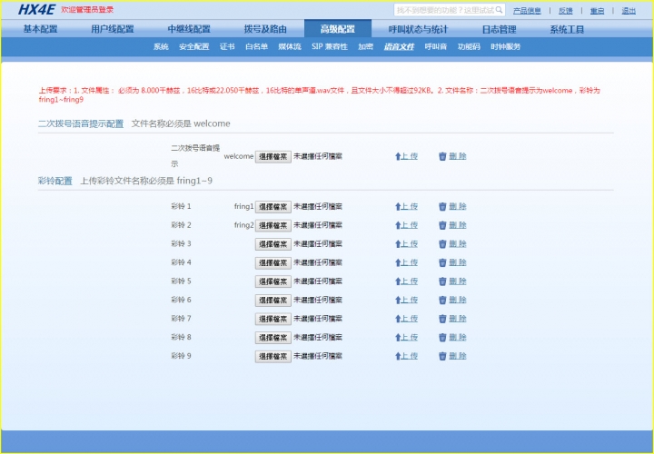 [筆記]上海迅時 HX4 Voice Gateway