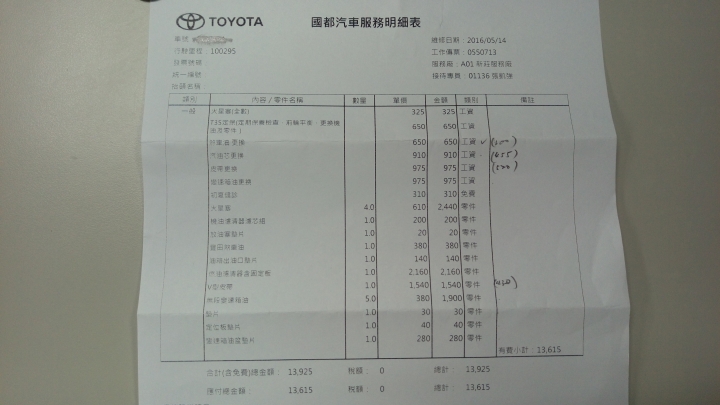 國都新莊廠定保價格比較貴嗎?