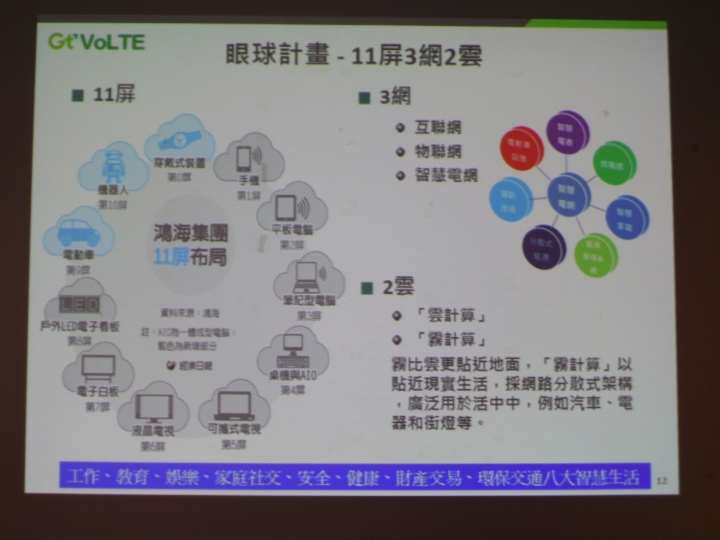 (體驗活動心得) 幸福永遠早一步 - 1秒速撥通 清晰高音質！亞太電信Gt VoLTE 通訊新聲代體驗會