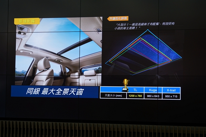 ALL NEW TUCSON一次超乎想像的絕佳試乘體驗