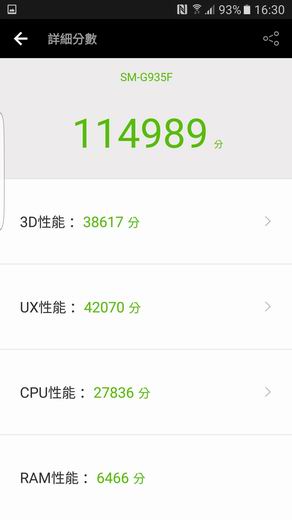 [已解決]s7 edge 安兔兔跑分不佳, 是新品瑕疵？