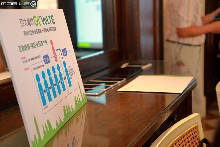 亞太電信Gt VoLTE 通訊音質高清新聲代 0噪音的超清晰音質、1秒超快撥通無等待！高雄體驗會